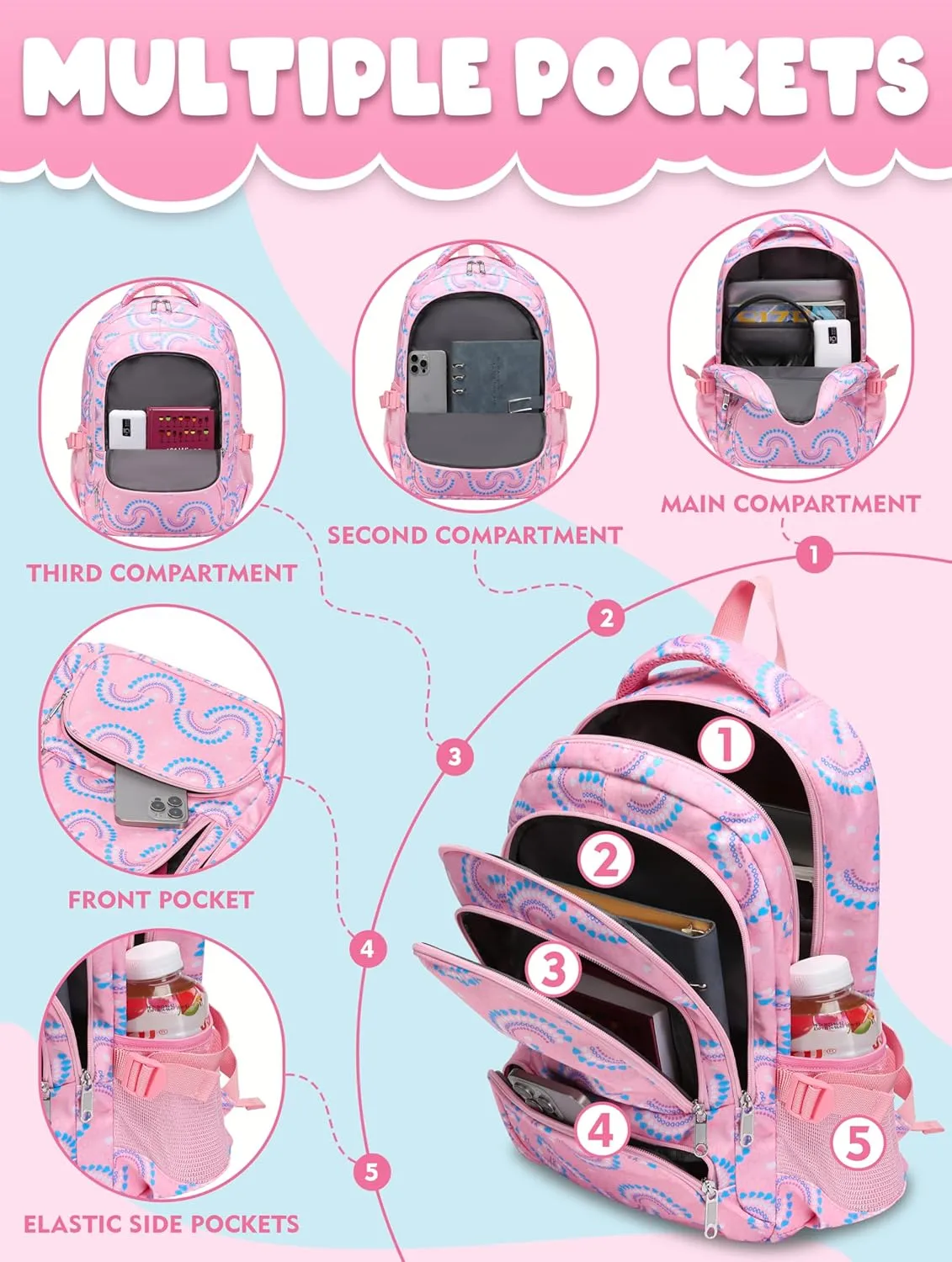 BLUEFAIRY Kids Backpacks for Boys Girls Elementary Primary Middle School Bookbags Back to School Bags for Childs Age 6-8 Mochilas Escolares para Nios Nias 17 Inch Peach Pink